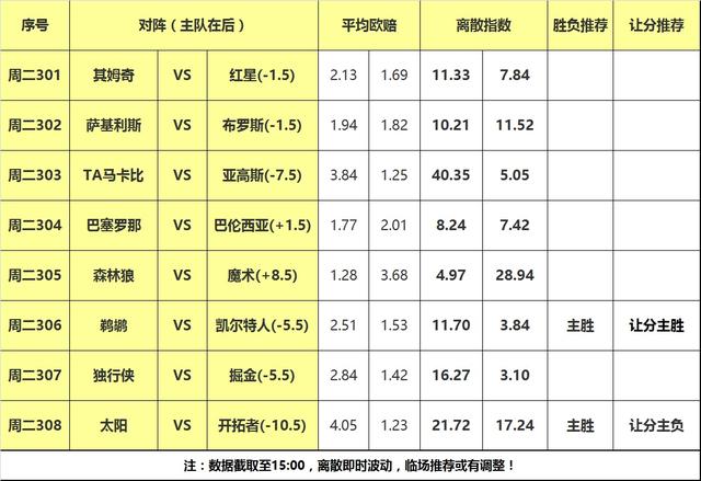 开拓者不计入人口_雪佛兰开拓者