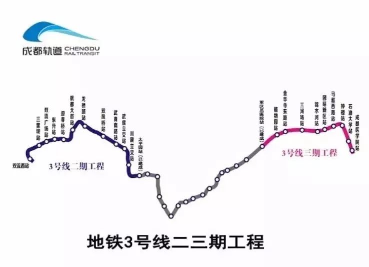 成都 2017年人口_成都地铁2025年规划图(2)