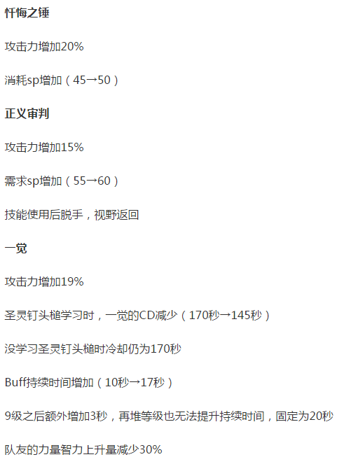 正义之矛简谱(3)