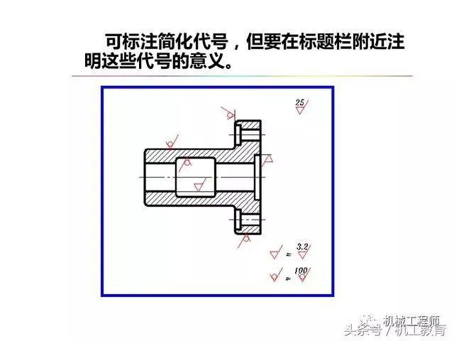 【专业积累】零件图知识大全,机械制图必知必会,收藏