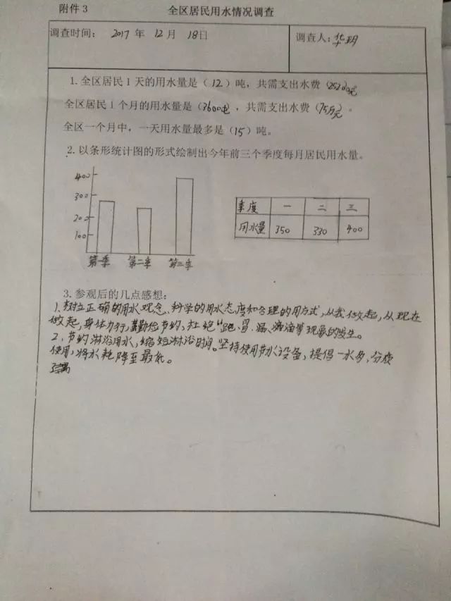 探秘水世界保护水资源南康区第二小学水科学研学活动掠影