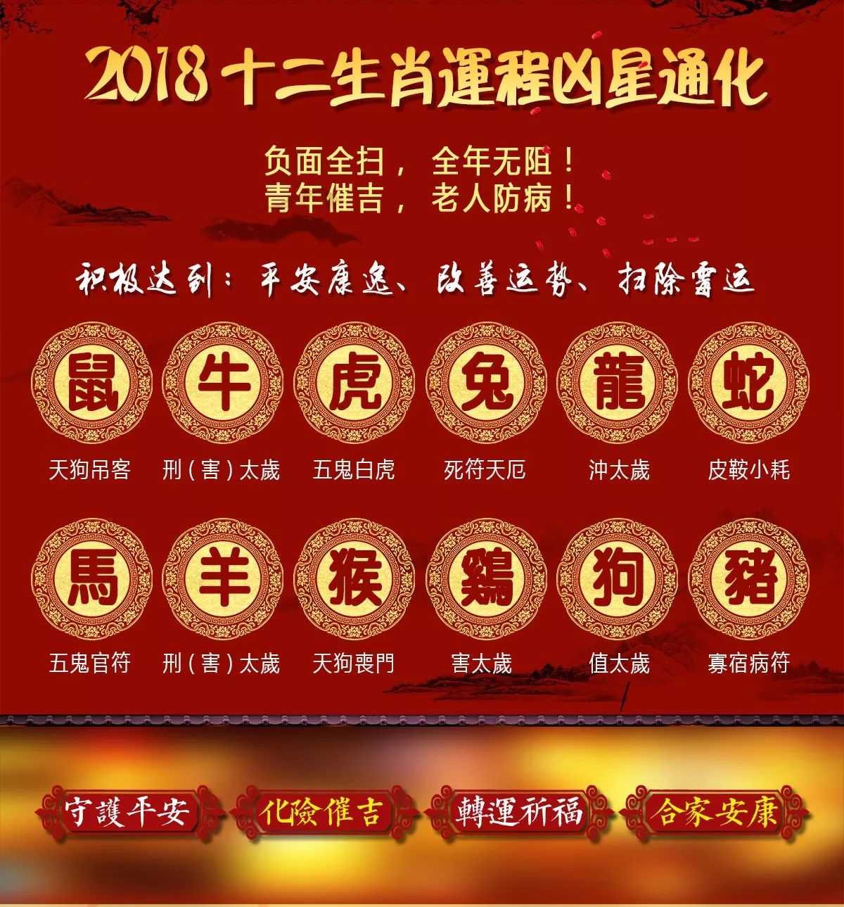 【2018化太岁祈福锦囊】