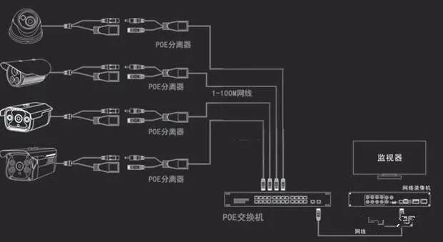 poe交换机1236和4578到底那个供电