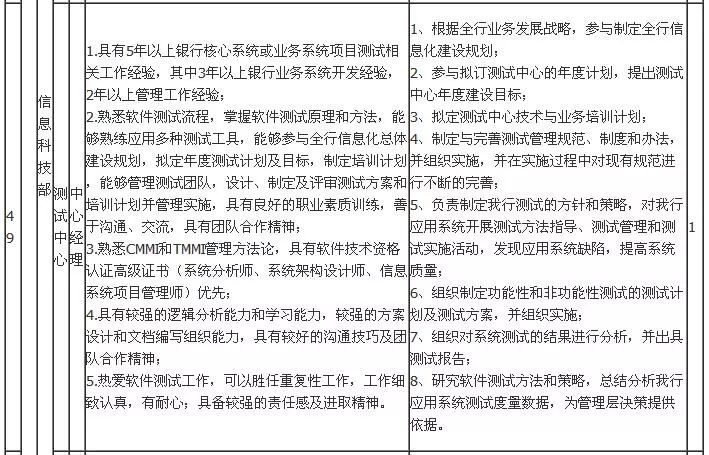 楚雄州有多少常住人口_楚雄州地图(3)