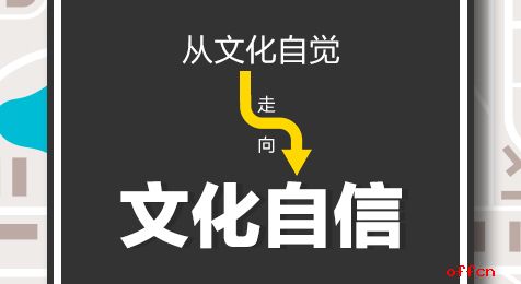 申论热点:从文化自觉走向文化自信