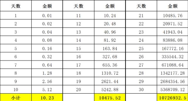 康宝莱的原理_康宝莱 康宝莱奶昔减肥 康宝莱减肥 康宝莱减肥官网 知识百科