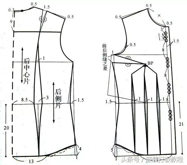 女士风衣裁剪纸样_女士风衣裁剪图(2)