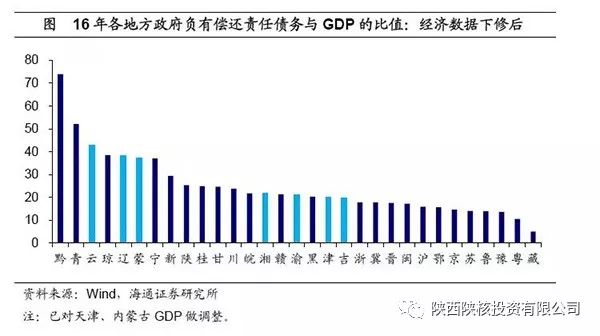 gdp驱动下载_广东2017年GDP增速目标7 以上 创新驱动再加速