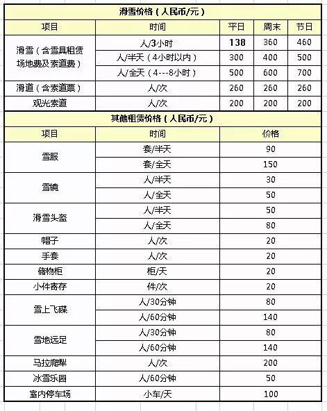 人口普查不是当地的会怎样_人口普查(2)