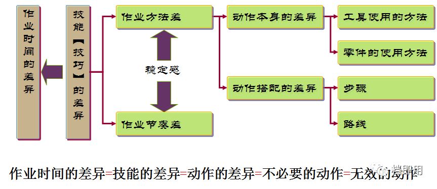 什么是行为转变法的基本原理_幸福是什么图片(2)