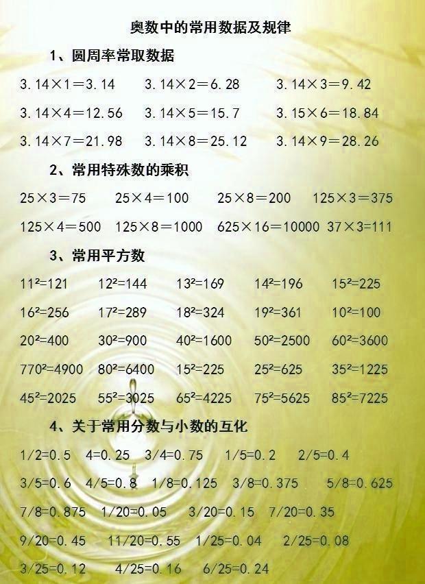 清华博士妈妈:把公式表挂墙上,孩子背熟,保6年数学次