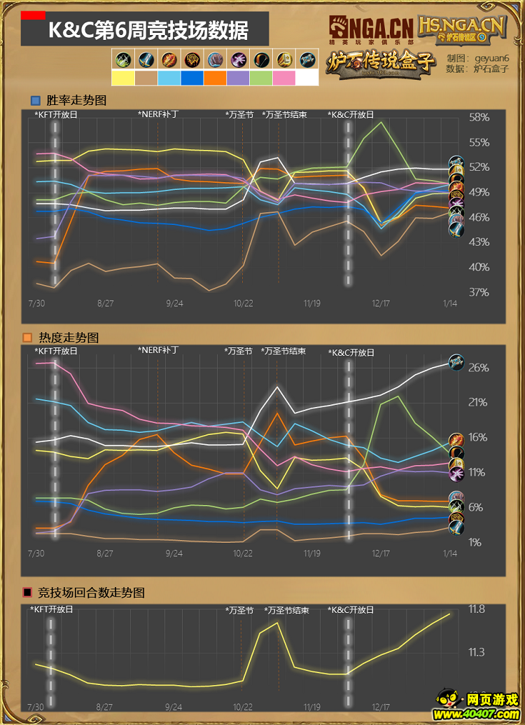 石炉加人口_石炉 人口增加数据修改方法 移民心得