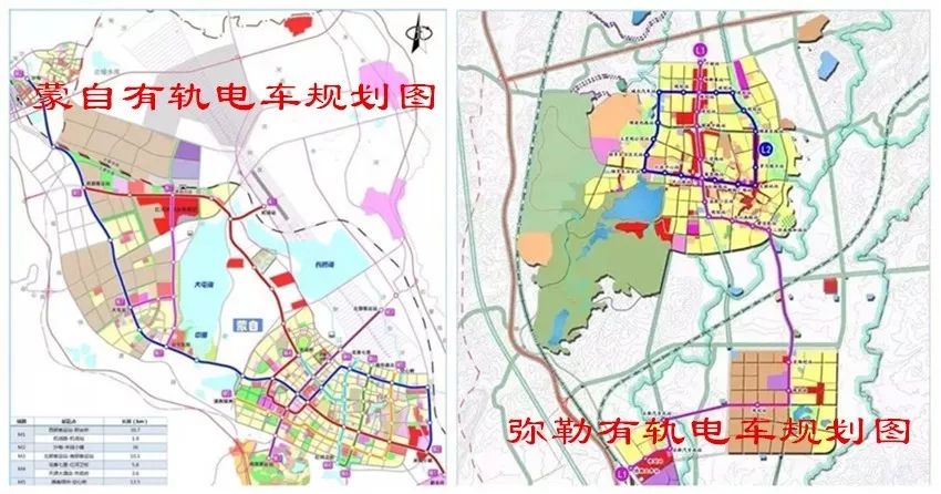 红河州滇南中心城市群现代有轨电车项目,包括蒙自,建水,个旧,弥勒