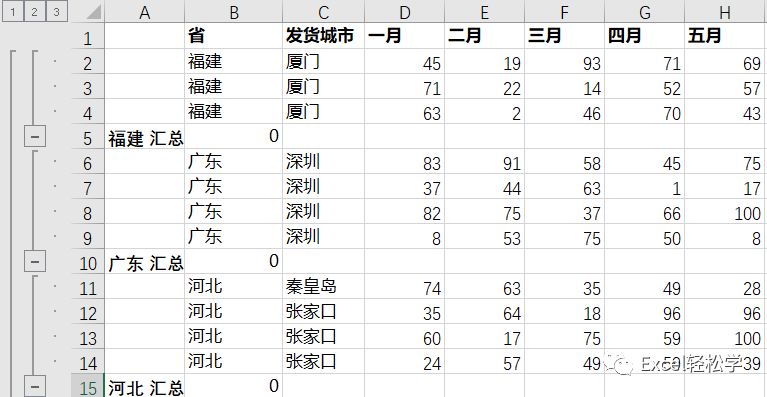 文明6城市人口不在单元格_创建文明城市手抄报