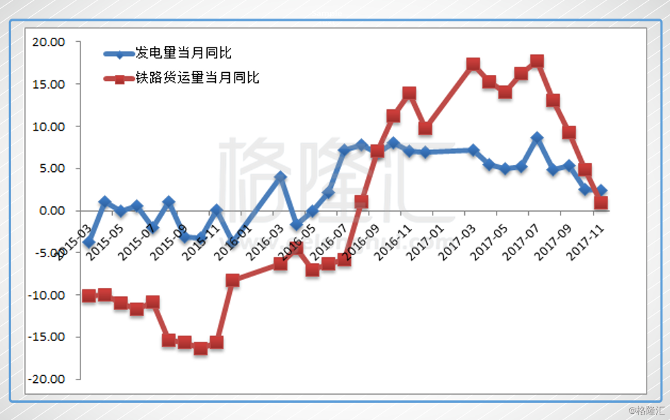 制造业与GDP联系大吗_中国制造业占gdp比重