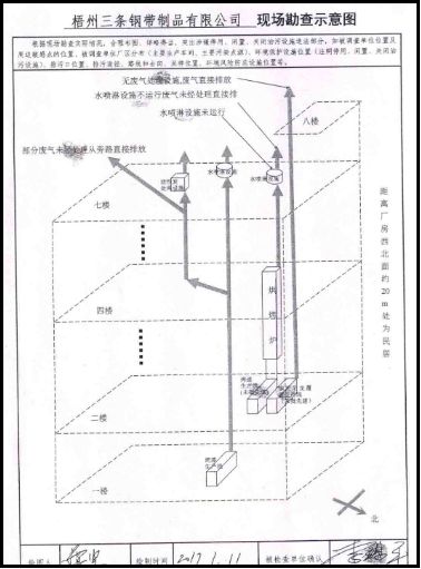 使用该软件绘制的《现场勘察示意图》