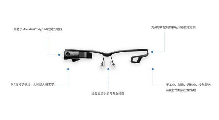 这家中国公司重新发布了 Google Glass