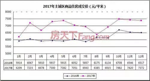 秦皇岛人口统计_秦皇岛海边