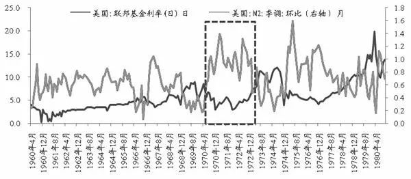 50年代GDP_90年代各国gdp(3)