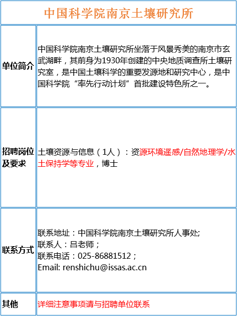 地质招聘_2021广东广州海洋地质调查局招聘应届毕业生54人公告(2)