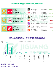 0.01%猜成语_看图猜成语(2)