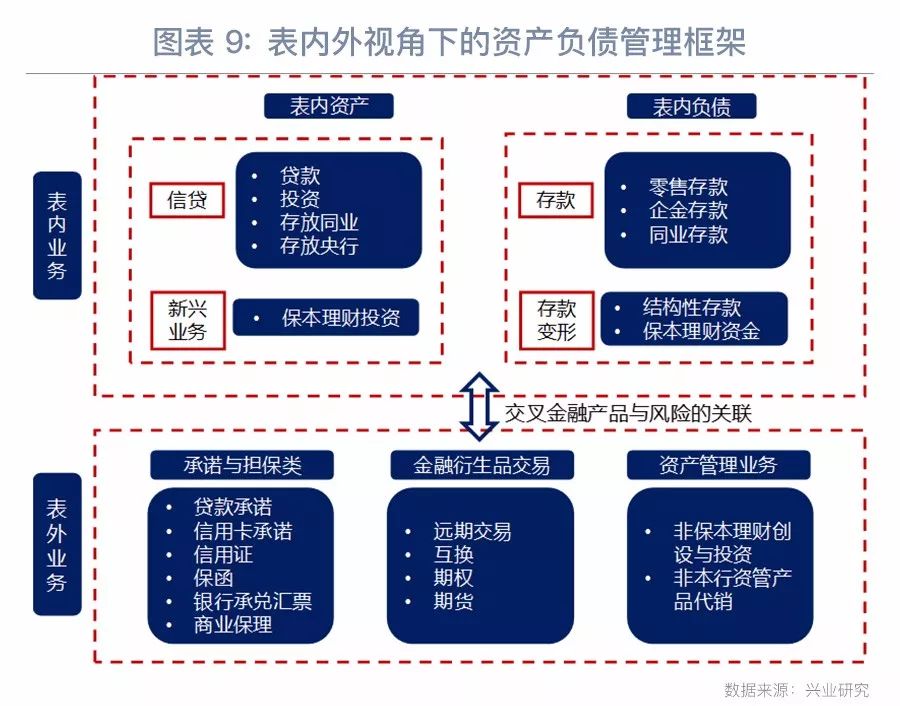 湖南gdp水分_湖南2018gdp排名图片(2)