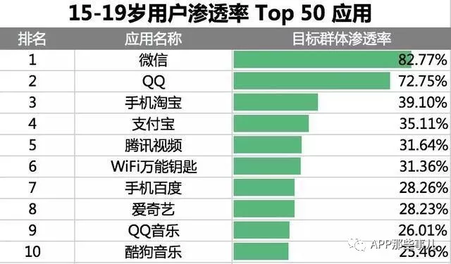 90和00多少人口_安徽七普各市人口多少