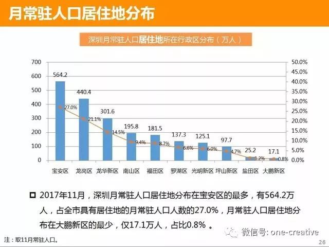 盐城市总人口多少万_江苏省一个县,总人口超90万,名字是皇帝所赐(2)