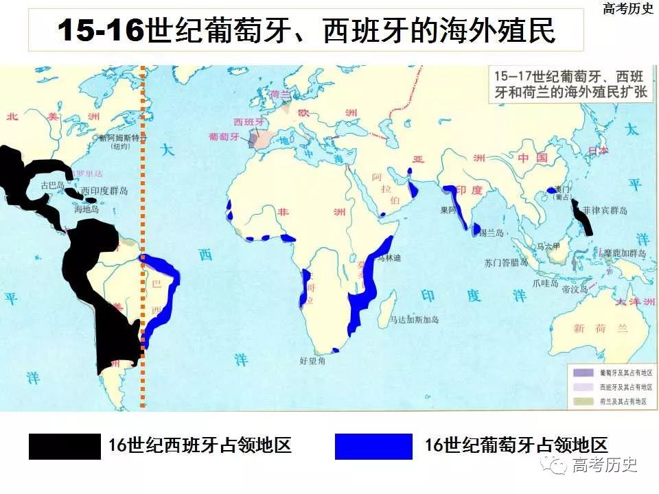 【课件】近代史:殖民扩张与世界市场的拓展