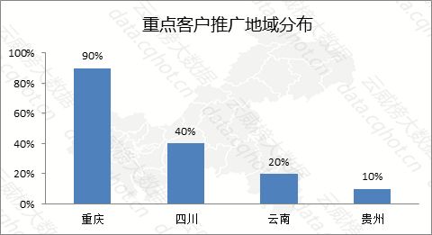 重庆“必一运动官网互联网+拓展训练·户外拓展”行业优秀案例分析报告 （第406期(图10)