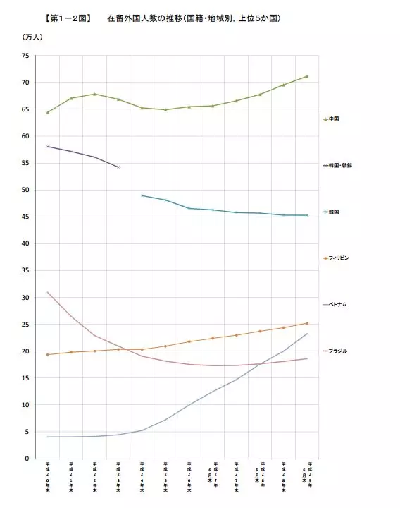 中国人口日的意义_7.11世界人口日 一起来了解一下人口普查那些事