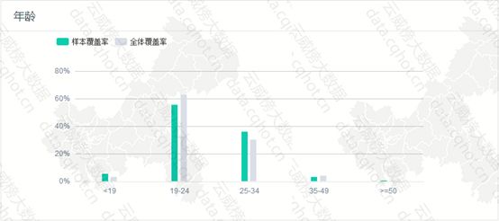 重庆“必一运动官网互联网+拓展训练·户外拓展”行业优秀案例分析报告 （第406期(图5)