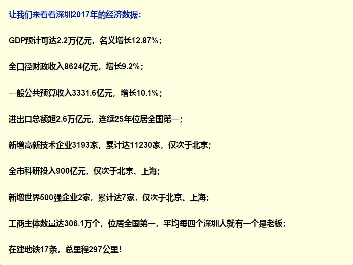 香港和新加坡gdp历年对比_中国、日本、韩国、香港、新加坡历年人均GDP数据比较(2)