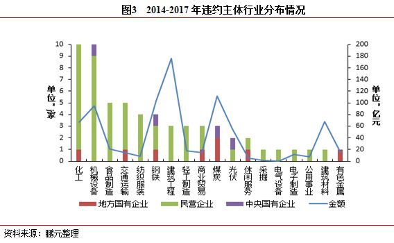 无故被列管重点人口_被列管单位平面图