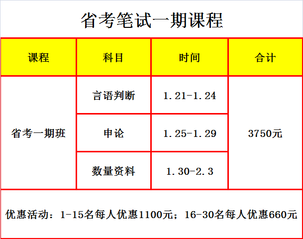 林西招聘_林西人力资源保障局 林西社保局招聘(3)