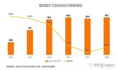 神经症病人占总人口百分比_占总面积百分比怎么算(3)