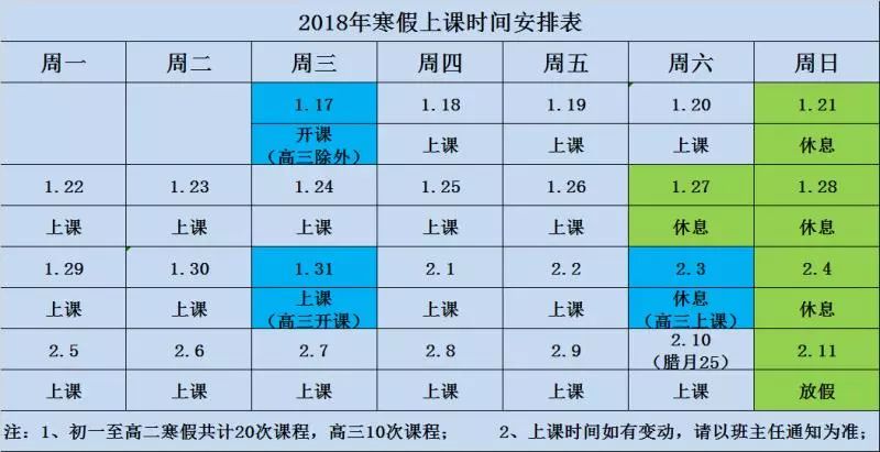 补人遗漏人口(2)