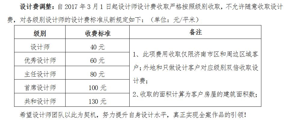 你家的设计费按照什么收取你知道吗