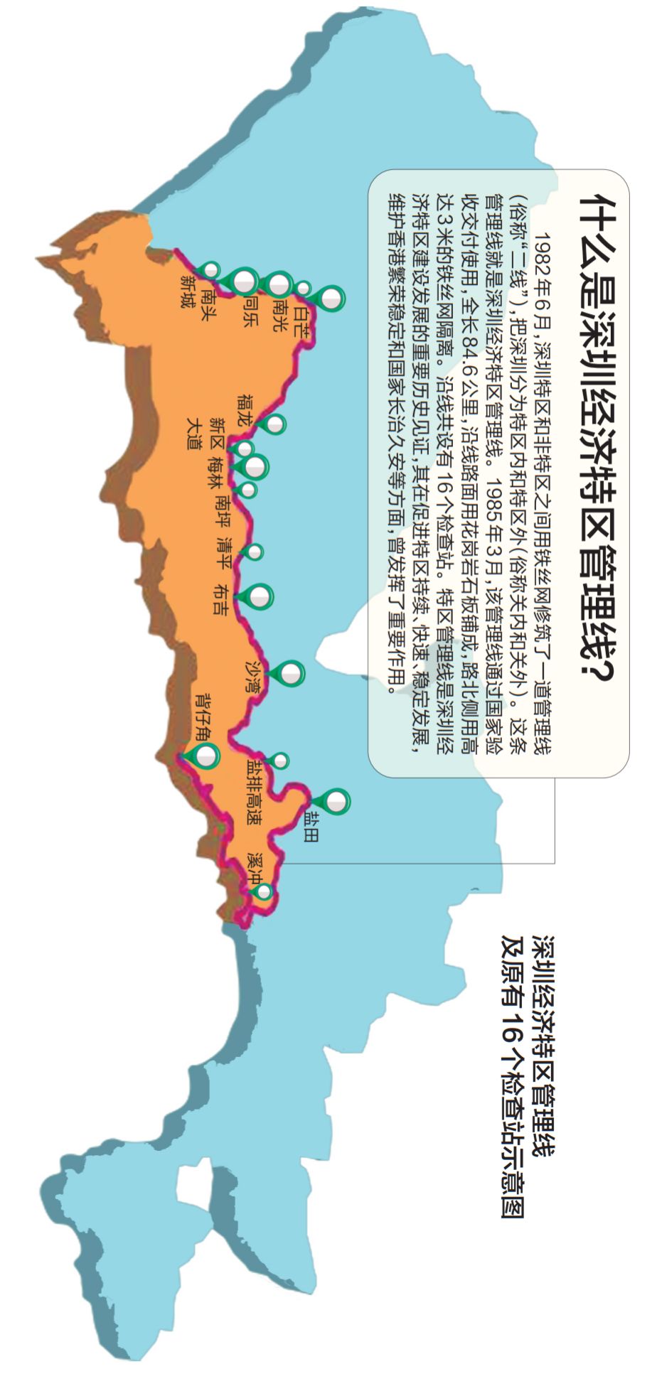 深圳控制人口_深圳控制性详细规划图(3)