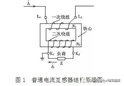 中国工控|电流互感器接线图讲解 适用低压交流380v系统