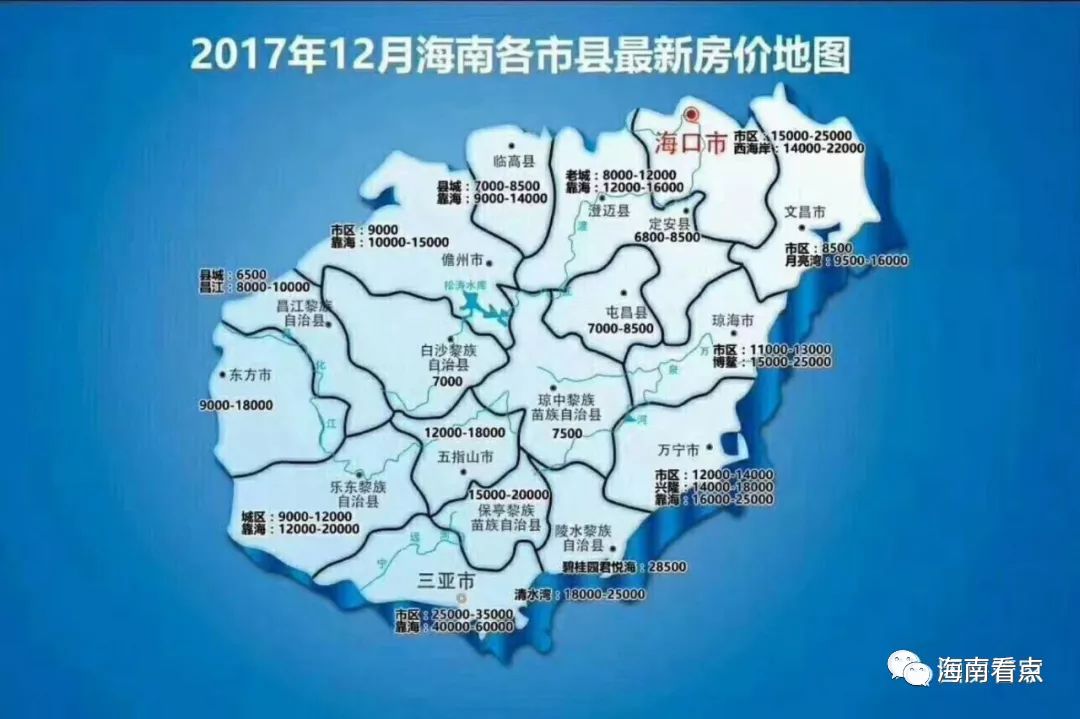 下列图表为12月份海南省各市县最新房价,供大家参考.