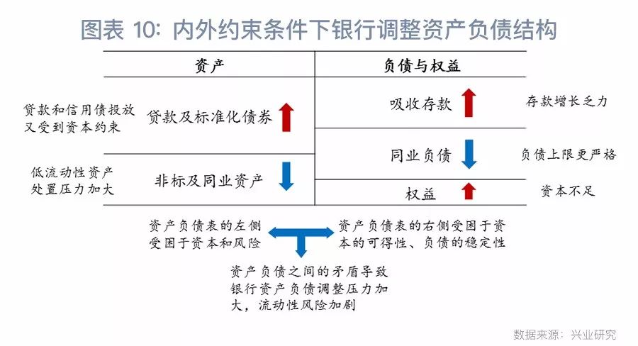 Gdp挤水分_在GDP增速掩护下,各地借势挤水分,地方GDP水分到底有多大(3)