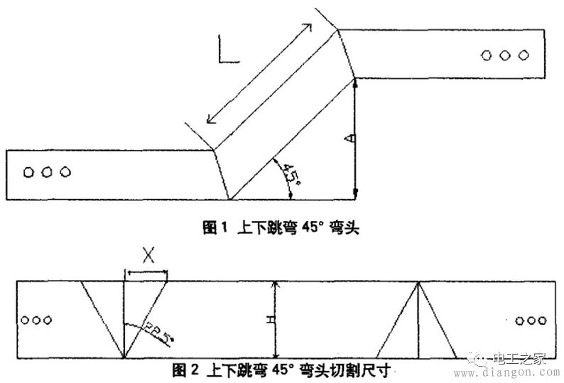 桥架弯头45°做法图解