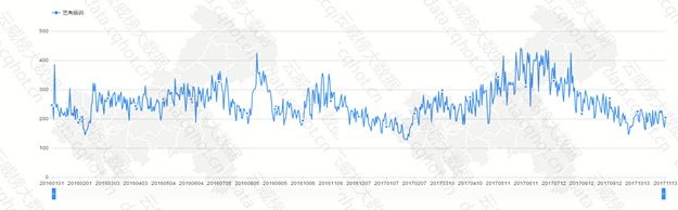 重庆“必一运动官网互联网+拓展训练·户外拓展”行业优秀案例分析报告 （第406期(图7)