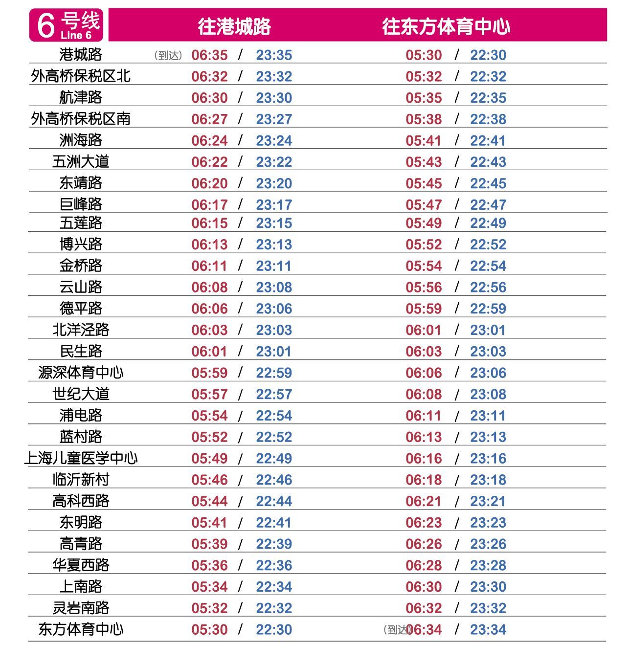 15条上海地铁「首末班车时刻表」公布,果断收藏!