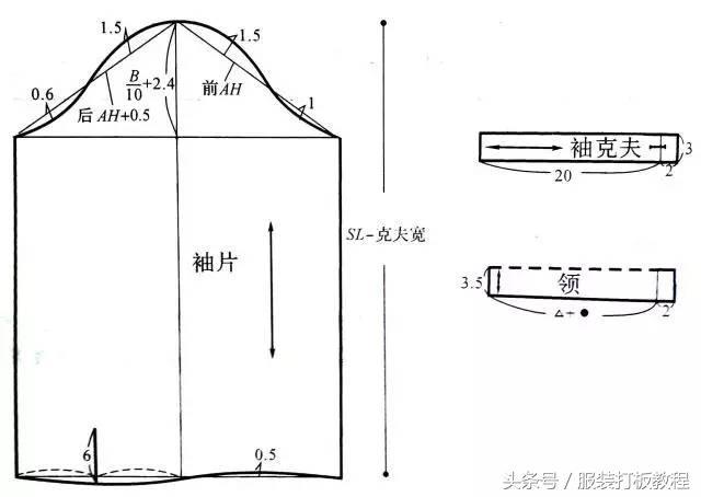 女士风衣裁剪纸样_女士风衣裁剪图(3)