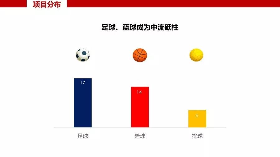 2017中国运动员影响指数排行榜公布 张继科蝉