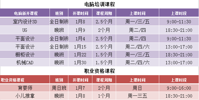 语种人口排名_人口普查(2)