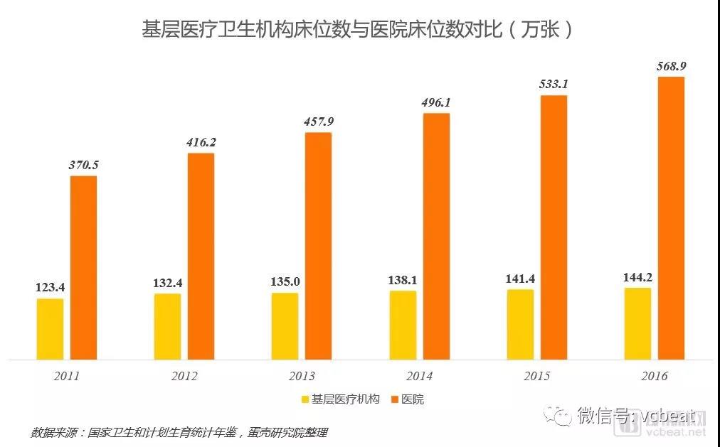 医院经济总量经营红线_月老红线(2)