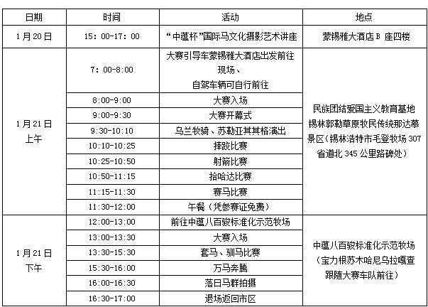 马都锡林郭勒gdp_马都锡林郭勒的2019年GDP出炉,在内蒙古排名第几(2)